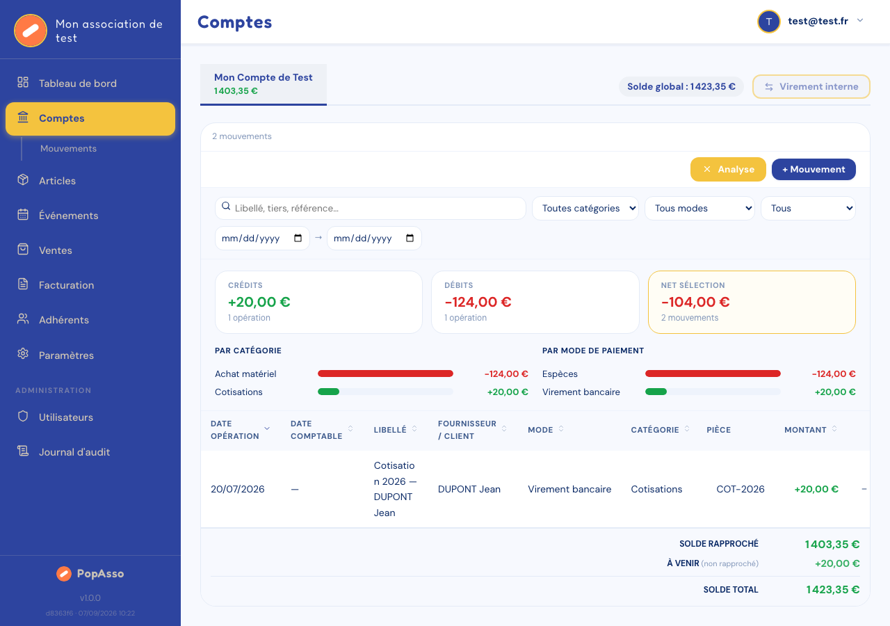 Vue d'analyse d'un compte avec le solde rapproché et le solde total distincts.