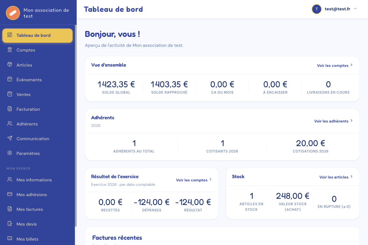 Tableau de bord avec la vue d'ensemble, les adhérents, le résultat de l'exercice et le stock.